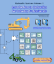 Picture of Hydraulic System Volume 1: Introduction to Hydraulics for Industry Professionals 
