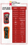 Picture of Know Your Multimeter Poster