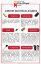 Picture of Common Electrical Devices Poster