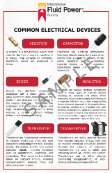 Picture of Common Electrical Devices Poster